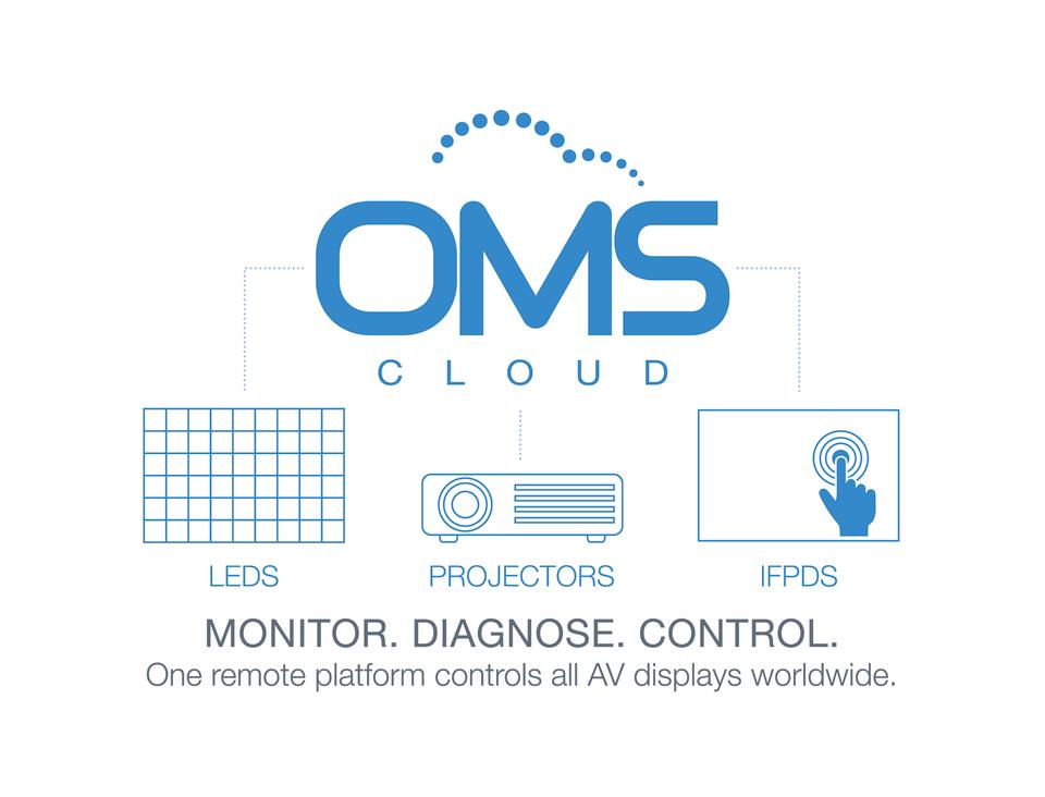 Optoma | Optoma Management Suite (OMS) Display Management Solution