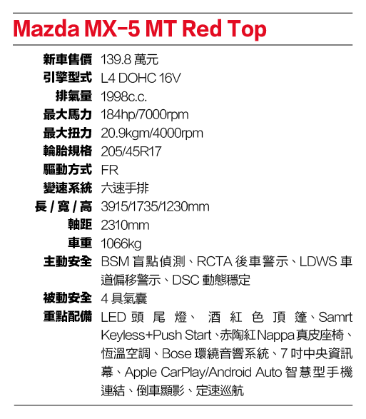 Mazda MX-5 MT Red Top規格表