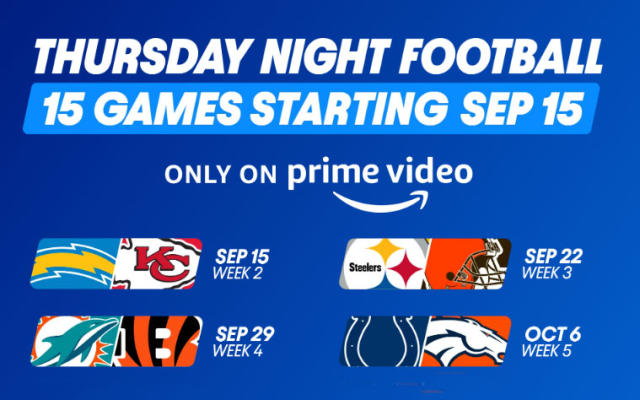 How to watch NFL Thursday Night Football on  Prime in 2022