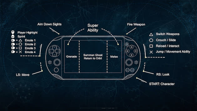 Playstation 3 - LS Games