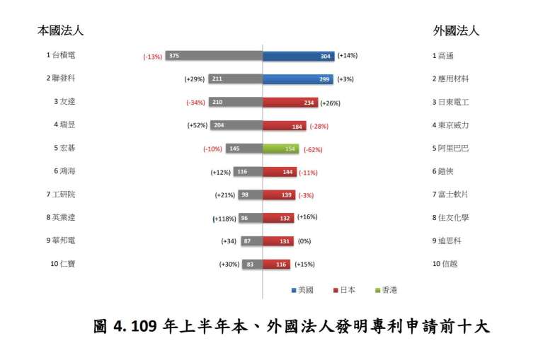 (圖:經濟部智慧局提供)