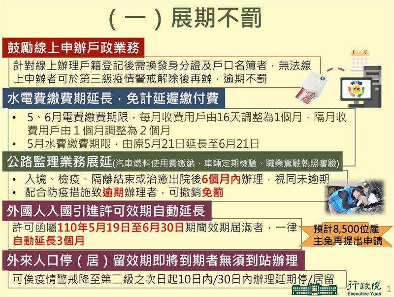   行政院綜合業務處說明「安心防疫便民措施」。（圖／行政院）