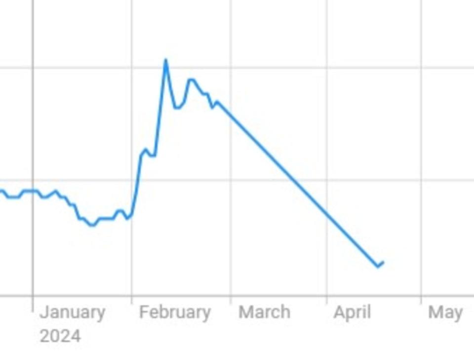 The share price of Dubber (ASX:DUB) dropped more than 50 per cent on Wednesday when it resumed trading from a six-week halt. Picture: ASX