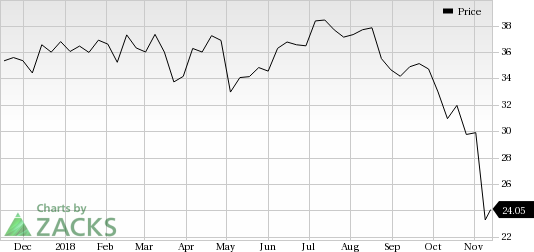 Zayo Group (ZAYO) saw a big move last session, as its shares jumped nearly 7% on the day, amid huge volumes.