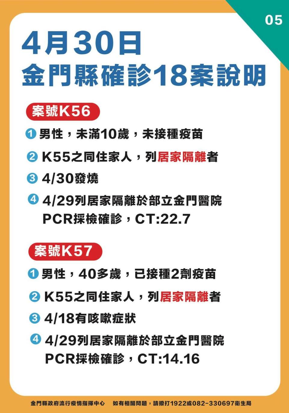 金門縣確診個案說明。   圖：翻攝自金門縣長楊鎮浯臉書