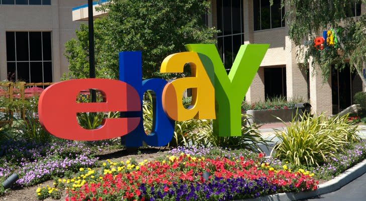 eBay Inc (EBAY)