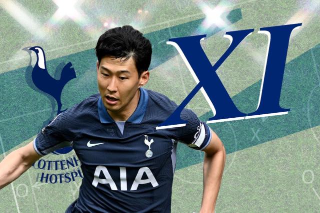 Tottenham Hotspur Predicted Starting XI 22/23