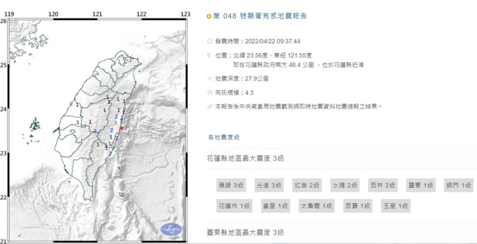 花蓮22日發生芮氏規模4.3地震。（翻攝自中央氣象局官網）