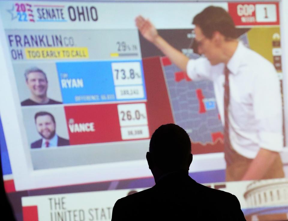 A Tim Ryan supporter watches as results come in for the Senate Race during an election night gathering at Mr. Anthony’s Banquet Center, Tuesday, Nov. 8, 2022, in Boardman, Ohio.