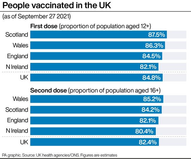 HEALTH Coronavirus