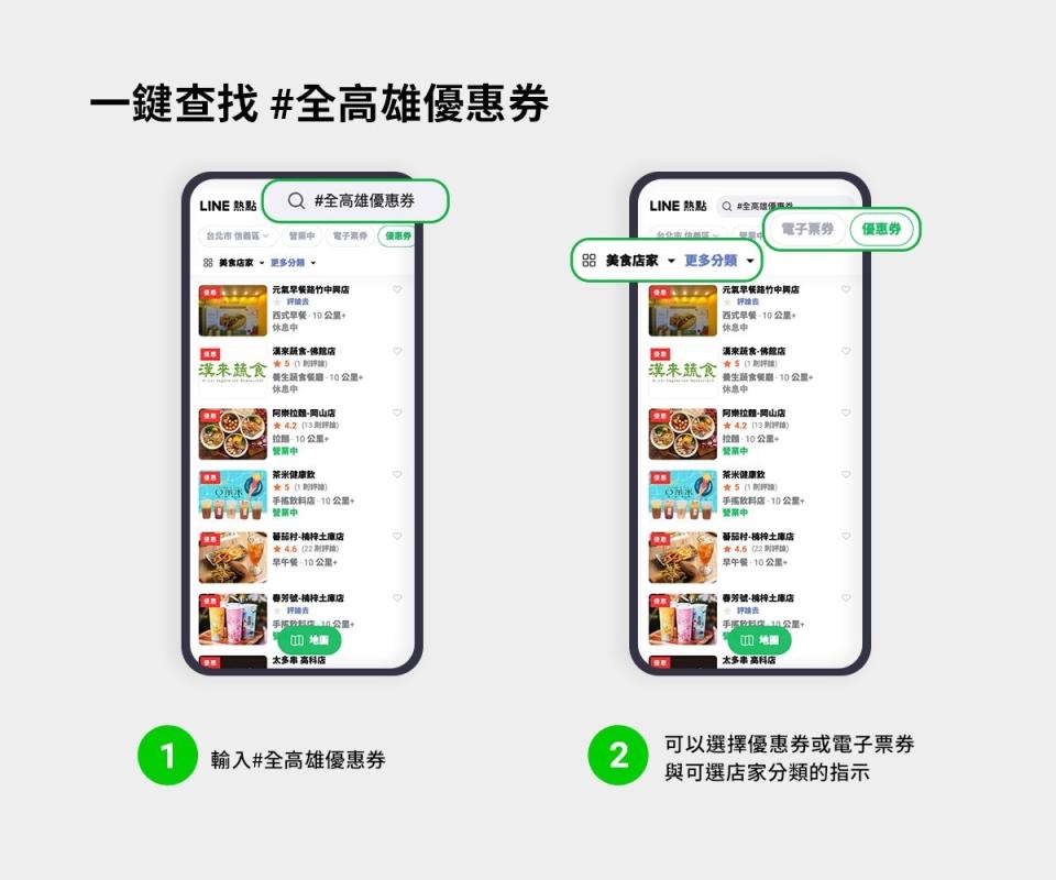 一鍵即可查找全高雄優惠券。   圖：LINE熱點提供