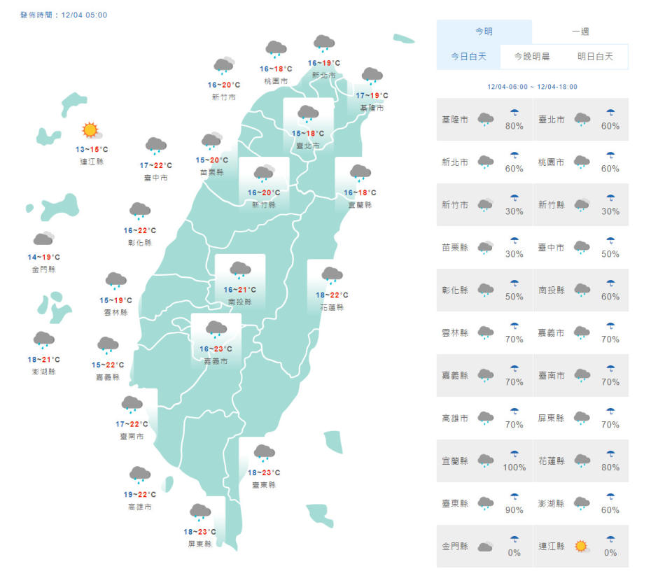 天氣概況。（圖／中央氣象局）