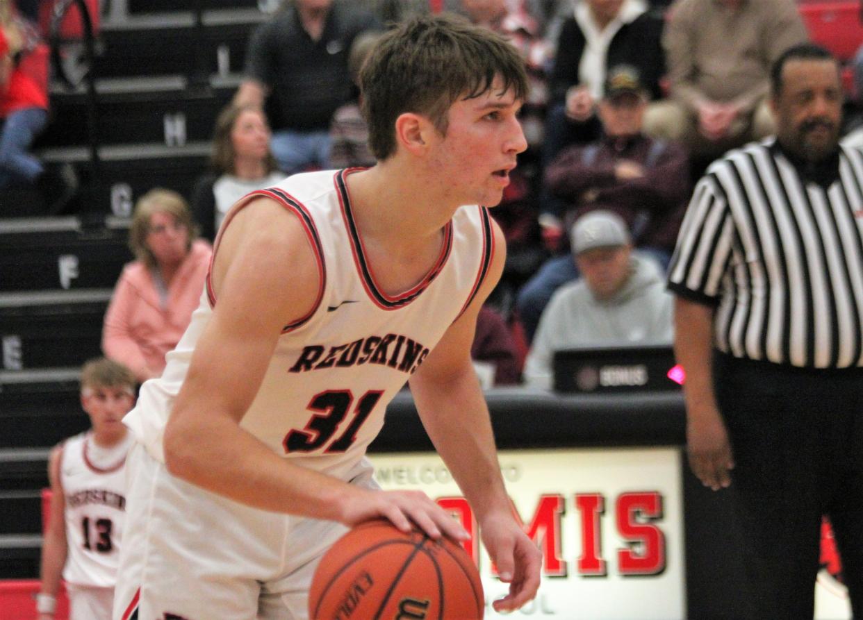 Nokomis senior point guard Elijah Aumann dribbles against Pana in a nonconference boys basketball game at NHS on Dec. 14.