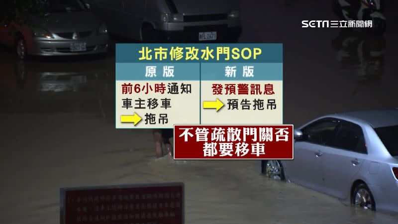 上周颱風帶來的豪大雨讓北市成災，現在市府也推新的水門SOP，只要發出預警訊息就預告拖吊。