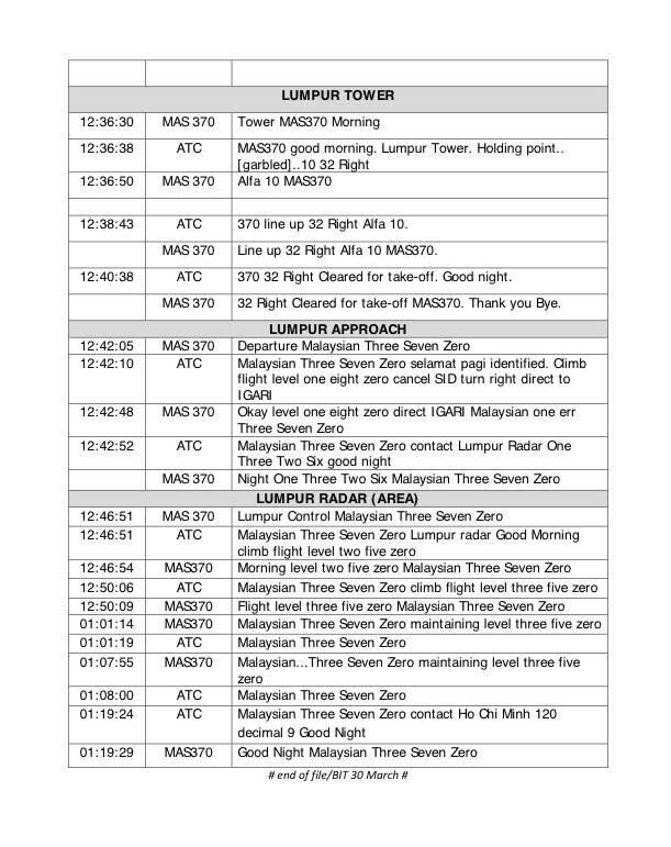 Page 2 of the full transcript of communications between flight MH370 and Kuala Lumpur Air Traffic Control released by the Malaysian defense minister on Tuesday, April 1, 2014.