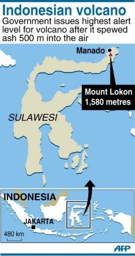 The 1,580-metre Mount Lokon is one of the most active volcanoes in Indonesia. A series of eruptions at an Indonesian volcano have thrown rocks, lava and ash hundreds of metres into the air and forced thousands of people to flee