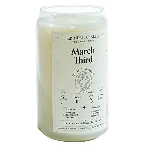 6) Birthdate Candle