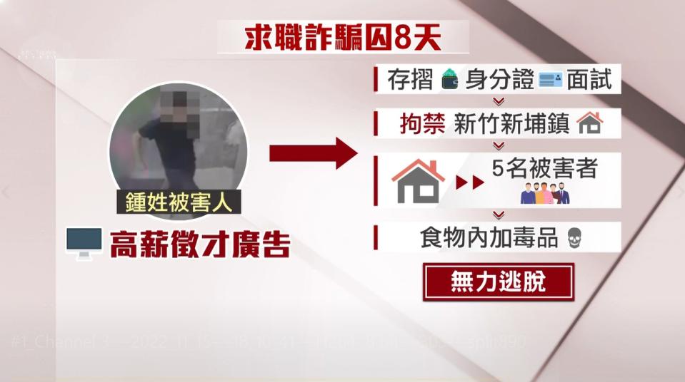 警方發現詐騙集團的犯案手法是逼被害人交出銀行帳戶做為人頭帳戶。（圖／東森新聞）