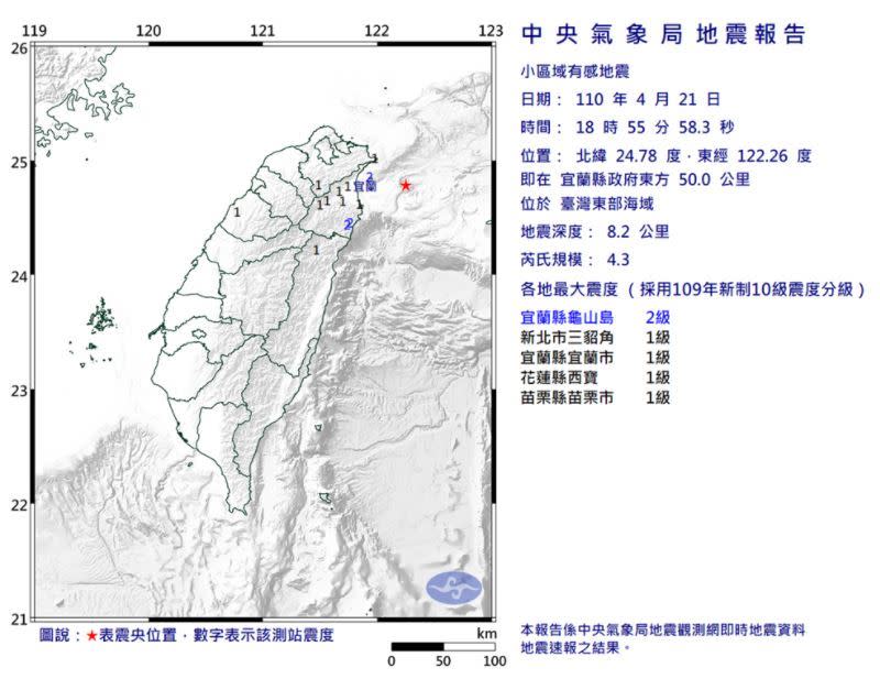 今（21）日晚間18時55分發生有感地震。（圖／中央氣象局）