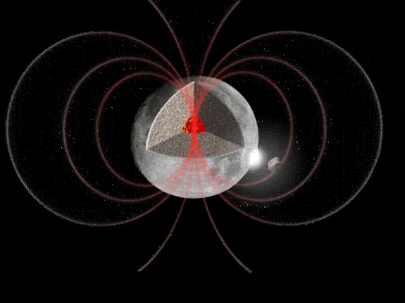This illustration shows one suggested mechanism for creating an ancient magnetic field on the moon. In this scenario, impacting space rocks on the moon would create instability in the moon's core that could lead to a dynamo that creates a magne