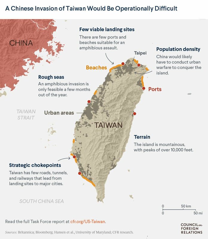 台灣在第一島鏈上的位置鞏固了美國盟友網絡。   圖 : 取自美國智庫外交關係協會推特