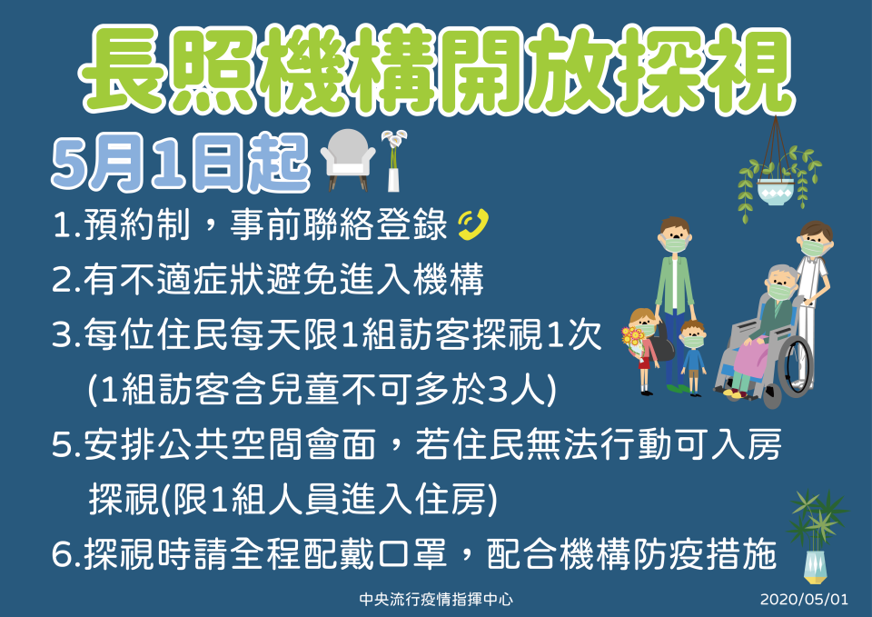 中央流行疫情指揮中心今天宣布，有條件開放長照機構探視，需採實名預約制，每名住民一天限探視1次，同一時間空間原則限一組訪客，每組訪客最多3人，且都需全程戴口罩。(指揮中心提供)