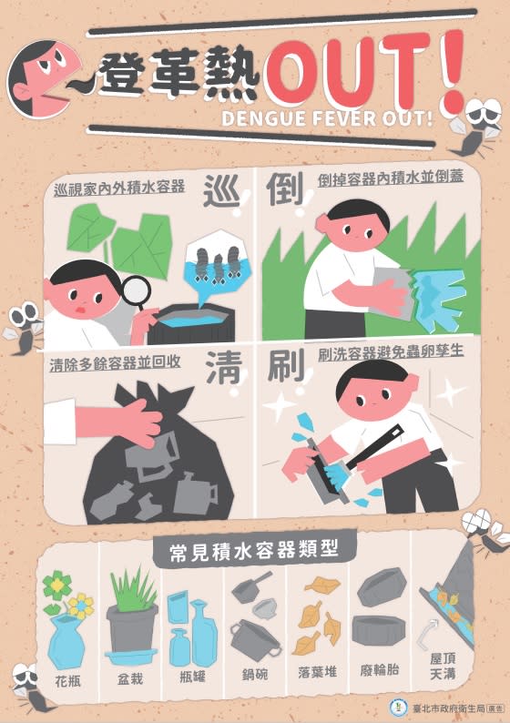登革熱環境防治。台北市衛生局提供