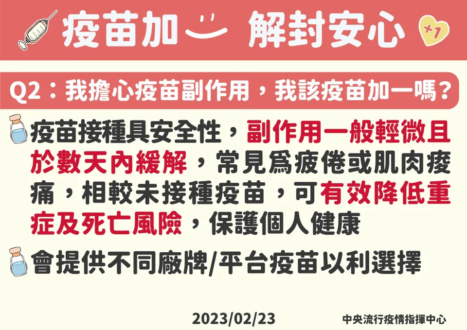 今公佈今年3月6日-4月30日將舉辦「112年全民COVID-19疫苗接種運動」，指揮中心說明明年疫苗需再打1劑的原因。&nbsp;&nbsp;&nbsp;圖：中央流行疫情指揮中心/提供