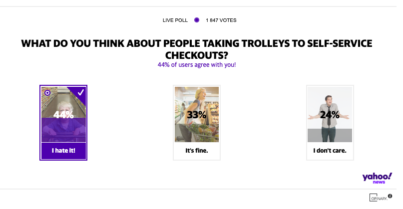 In a Yahoo News poll, 44 per cent of people out of almost 2000 said they hated shoppers taking their trolleys to self-serve checkouts. Source: Yahoo News Australia