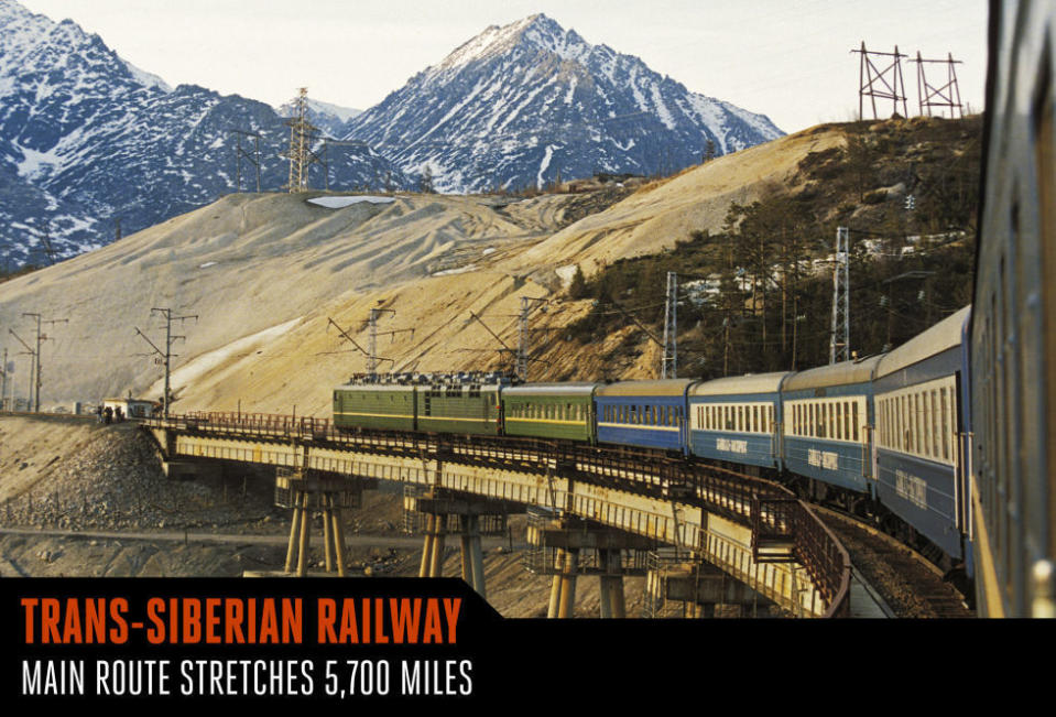 Trans-Siberian Railway