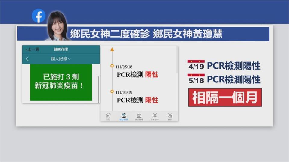 鄉民女神PCR又驗陽　傻眼問還要再隔離嗎？