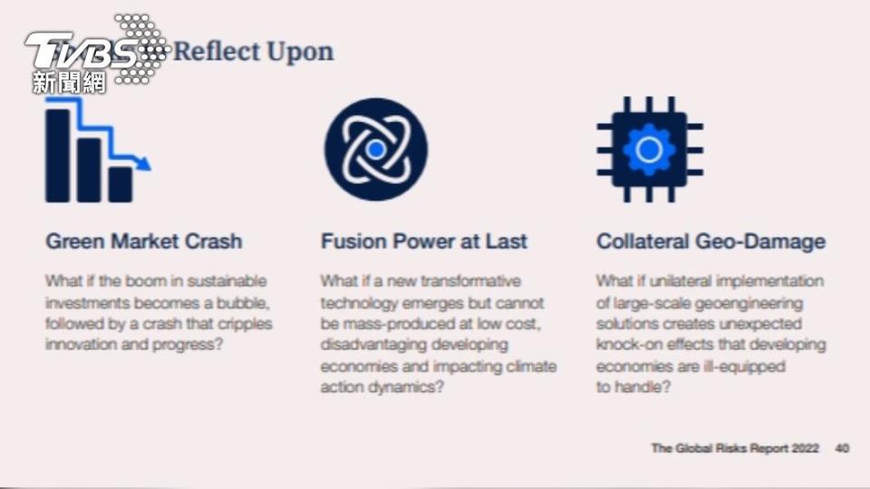 能源轉型的潛在衝擊。（圖／翻攝自《2022全球風險報告》）
