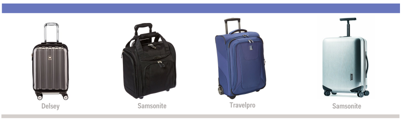 luggage travel suitcases sale