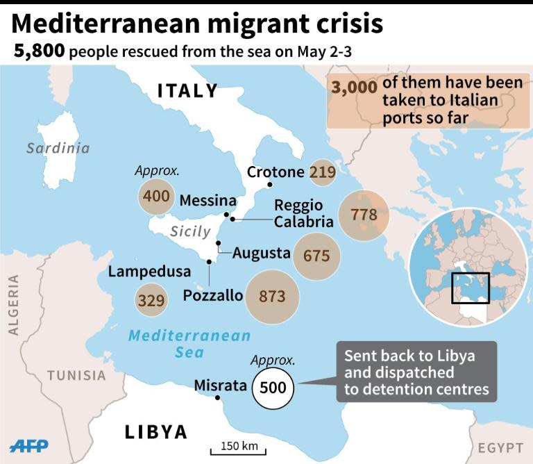 Map of southern Italy locating migrant rescue operations