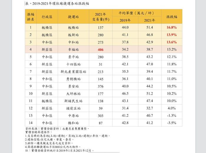 截圖 2022 01 27 下午6.05.36