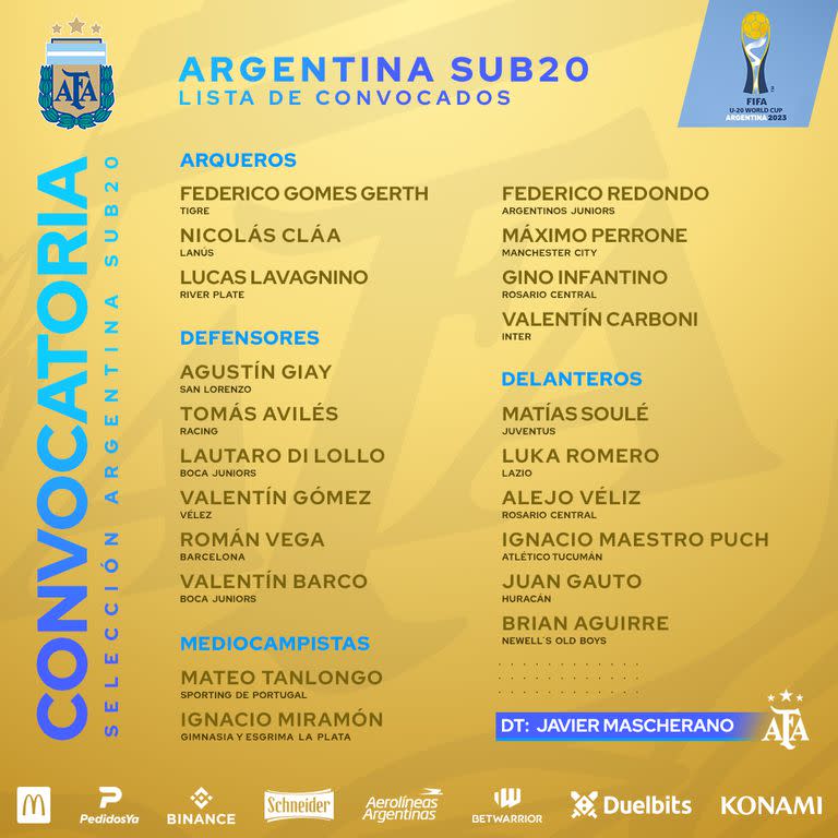 La lista de convocados por Javier Mascherano a la selección argentina para el Mundial Sub 20