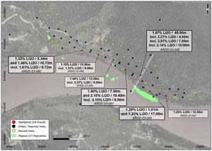 Galvani Pegmatite Plan Map with Drill Highlights and Section Locations