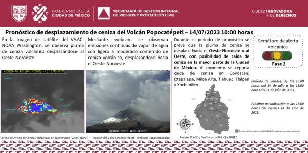 caida ceniza popocatépetl