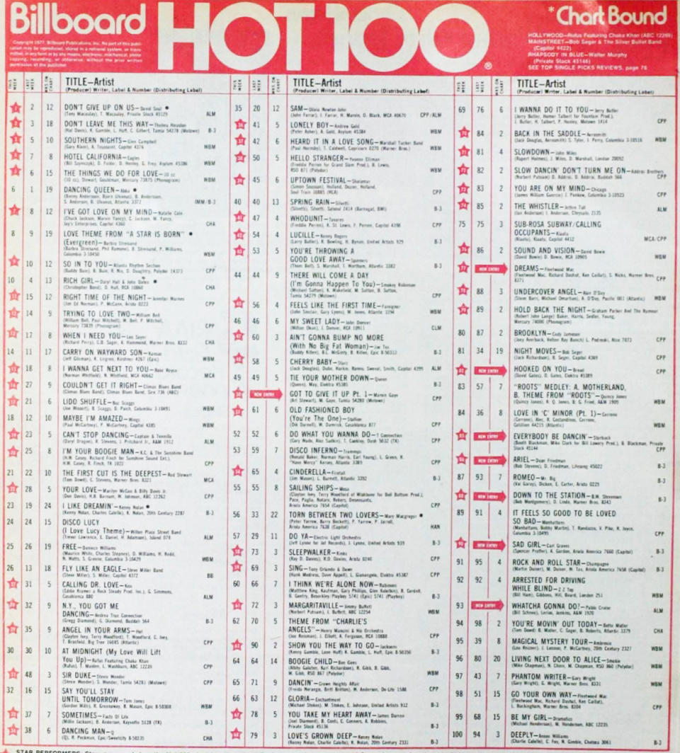 april 1977 hot 100
