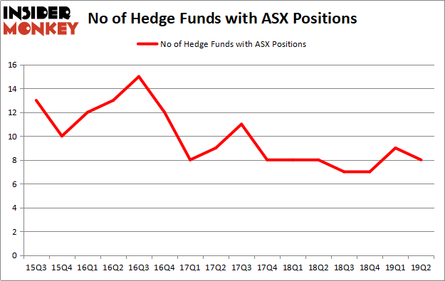 ASX_oct2019