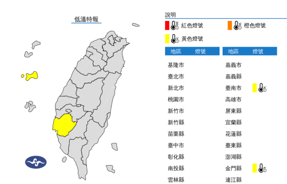 氣象署發布低溫特報，台南、金門有10度以下氣溫發生的機率。   圖片來源/氣象署