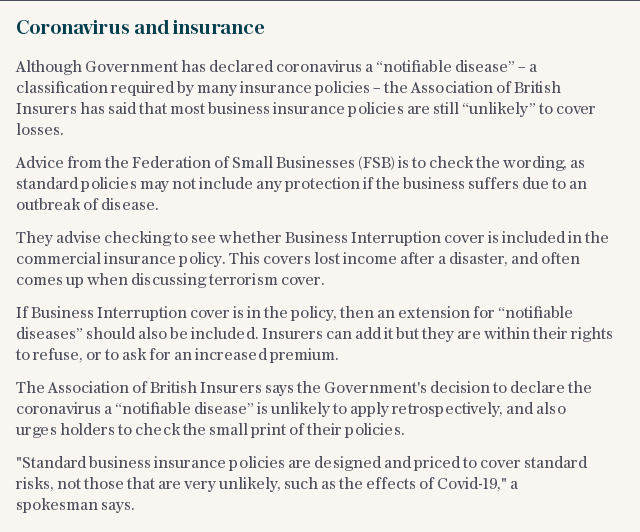 Coronavirus and insurance