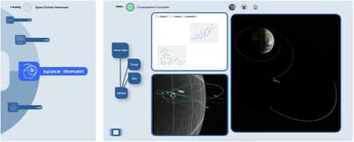 GURU driving a White Cell Training Scenario Generation Workflow
Video, Introduction to GURU: https://youtu.be/84VPjXCUYzE