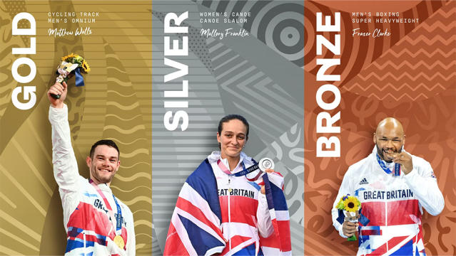 Supporting Team GB: sloggi launches limited edition collection ahead of  Tokyo Olympic Games - Underlines Magazine