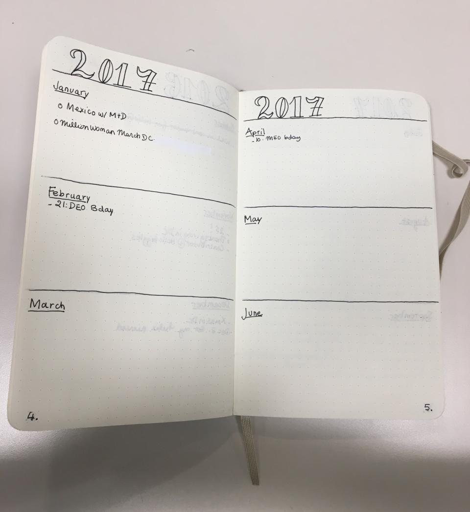 Future Log. Obviously my future is not very well planned.