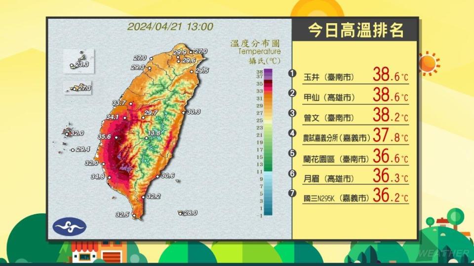 今日各地氣溫排名。（圖／TVBS）