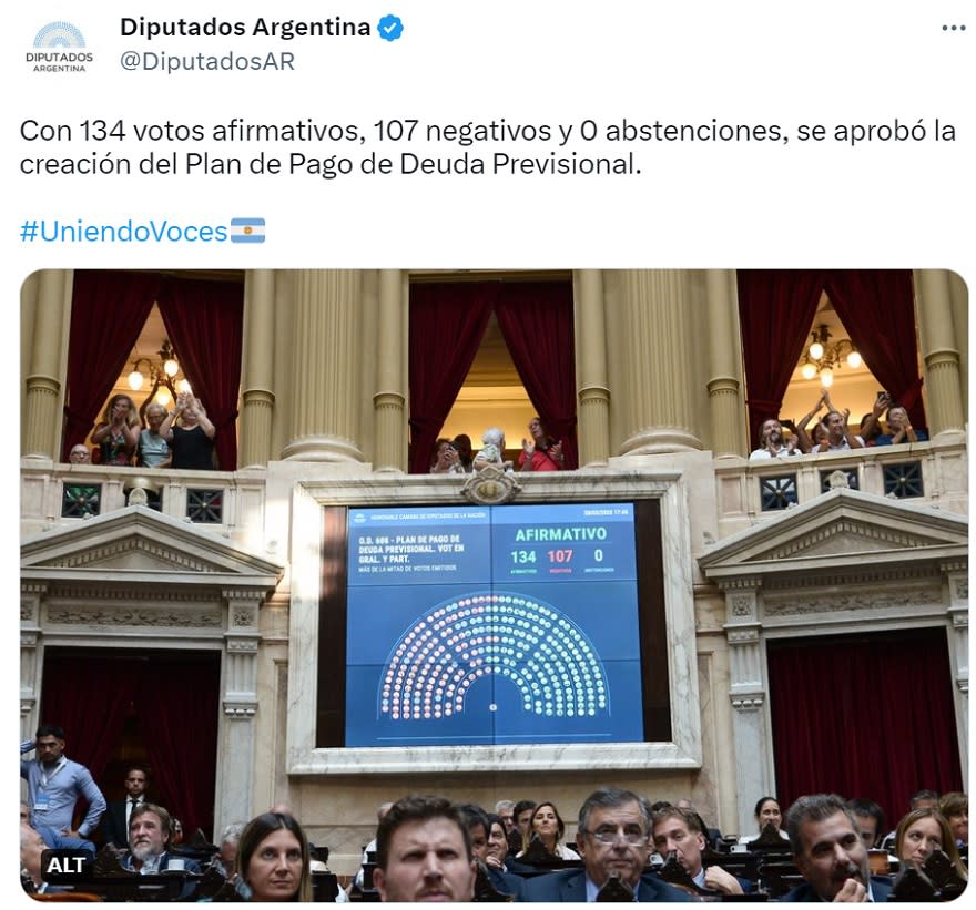 El Congreso aprobó una nueva moratoria: el Gobierno alega que dará cobertura a 800.000 personas sin ingresos