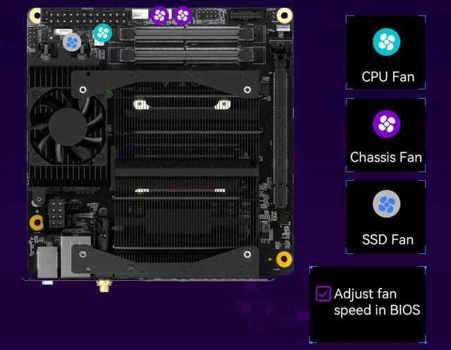 Minisforum Intros BD770i Motherboard: AMD Ryzen 7 7745HX CPU & PCIe 5.0  dGPU Support For $399