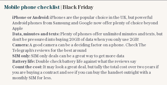 Mobile phone checklist | Black Friday