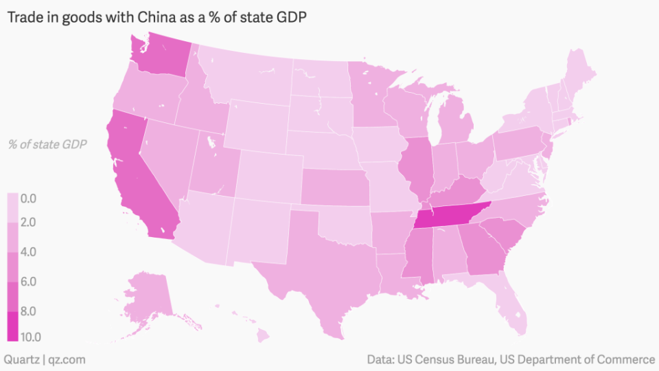 A choropleth map of the United States that displays Chinese trade as % of trade by state.
